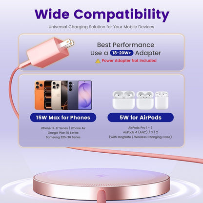 15W Wireless Charger for Apple MagSafe Charger, Magnetic Fast Charging Pad