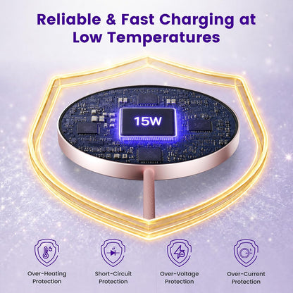 15W Wireless Charger for Apple MagSafe Charger, Magnetic Fast Charging Pad