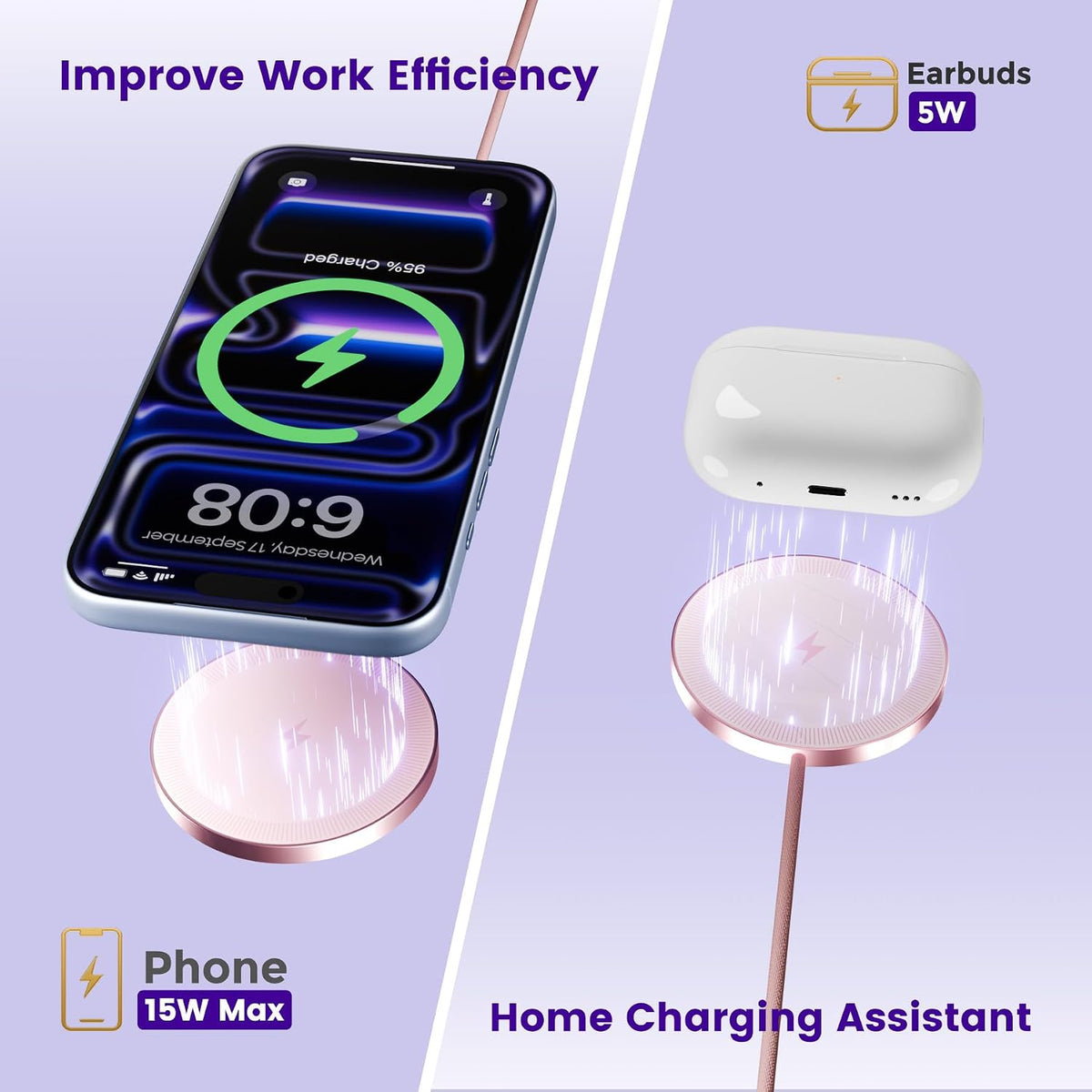 15W Wireless Charger for Apple MagSafe Charger, Magnetic Fast Charging Pad