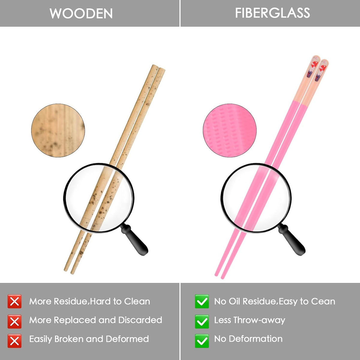 Chopsticks Reusable Dishwasher Safe, 5 Pairs 9.5 Inches Premium Chop Sticks Set for Sushi, Ramen, Asian Cuisine, Matte Non-slip with Gift Case, Pink