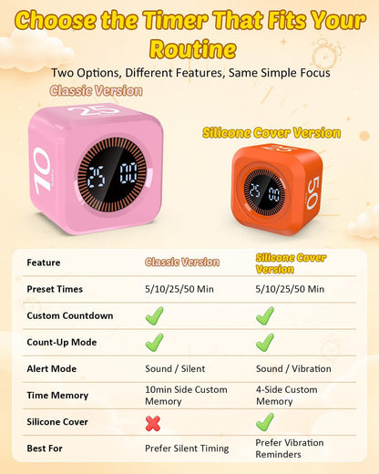 Digital Pomodoro Timer Cube 5/10/25/50min Preset, Silent & Sound Alarm