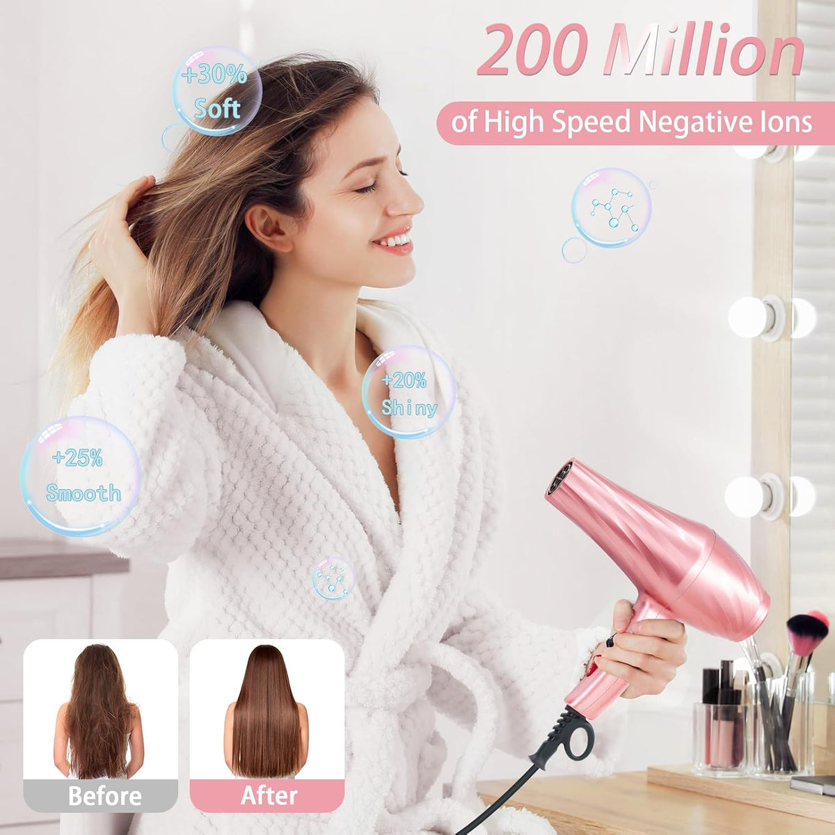 Ionic Hair Dryer,2400W Negative Ion Low Noise Hair Dryer Professional Fast Drying Hair Dryers with 2 Speeds, 3 Heat Settings, Cooling Button,with Diffuser for Curly and Straight Hair（Sakura Pink）