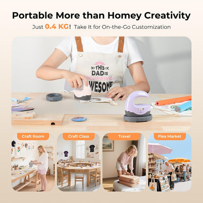 Heat Press Mini Heat Press Machine, Mini Iron for Crafts