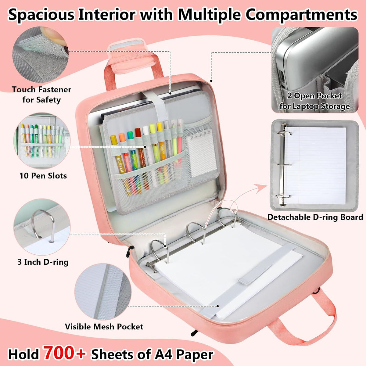 SIYNPAV 3 Inch Zipper 3 D-Ring Binder Bag, 700 Sheet Portfolio Organizer with Shoulder Strap, 13 Inch Laptop Sleeve, Pen& Bottle Pocket for Middle School, Peach