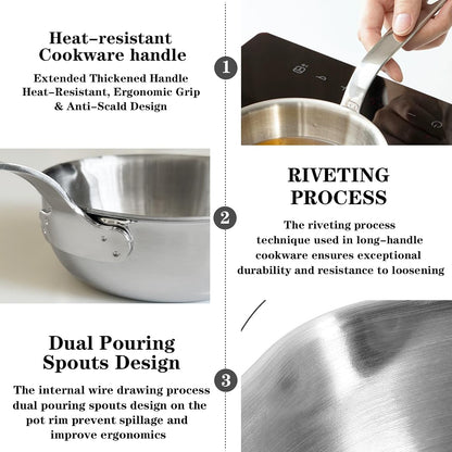 Mini Egg Pan 5.1Inch Sauce Pan Stainless Steel Frying Pan with Pour Spout