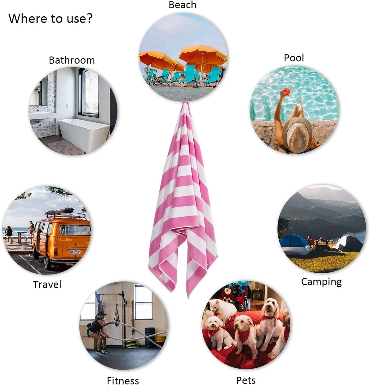LULUHOME Oversized Beach Towel 36x70 Inch,100% Cotton,Striped Pool Towel