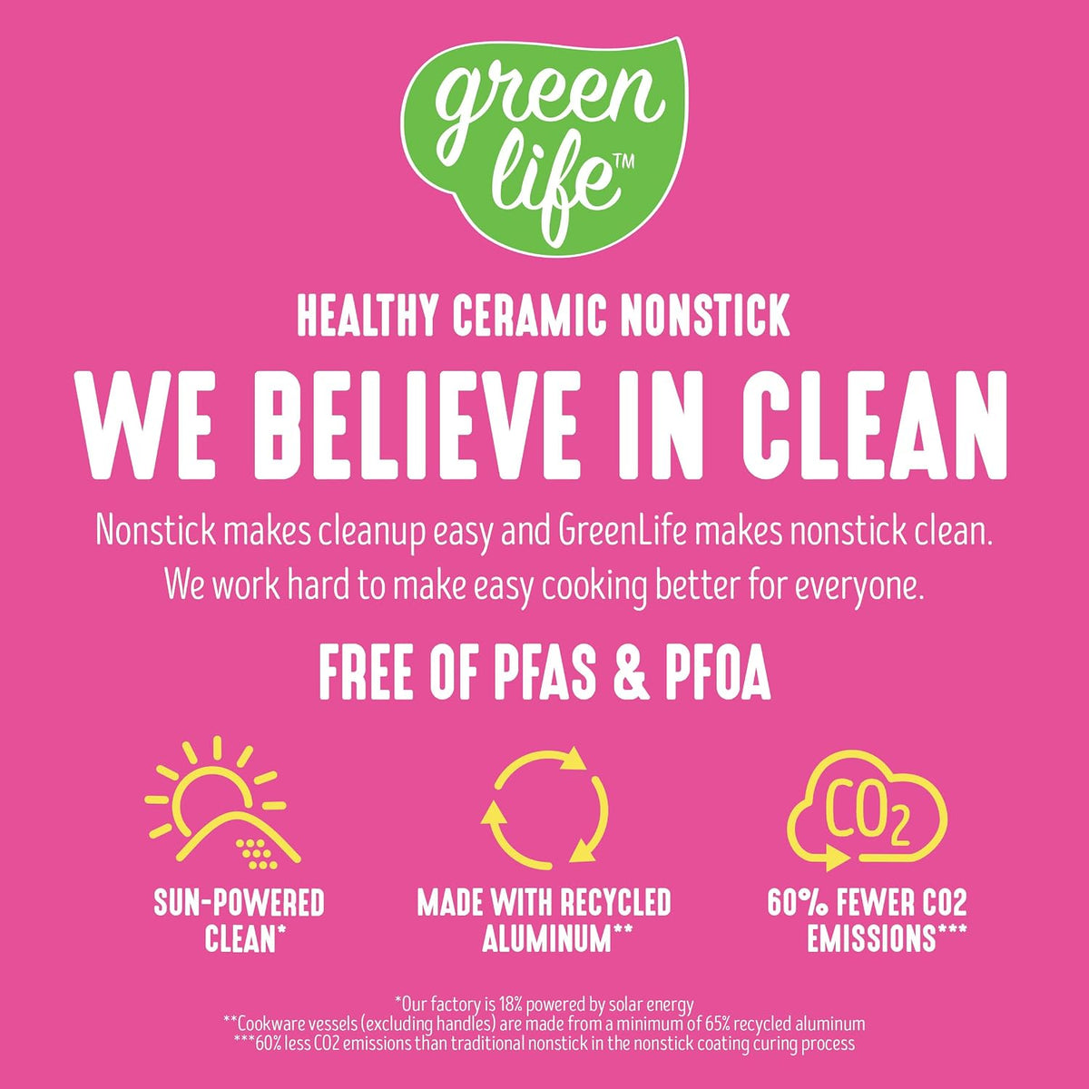 GreenLife Essentials 8" Frying Pan Skillet, PFAS-Free Ceramic Nonstick, Induction Ready Cookware, Dishwasher Safe, Magenta Pink