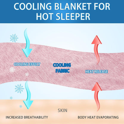 Cooling Blanket for Hot Sleepers Lightweight Summer Cold Thin Blankets for Sleeping, Hot Flashes Night Sweats, Soft Blanket for Bed, Twin Size, Pink