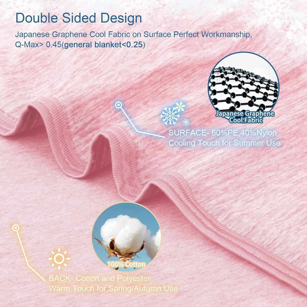 Cooling Blanket for Hot Sleepers Lightweight Summer Cold Thin Blankets for Sleeping, Hot Flashes Night Sweats, Soft Blanket for Bed, Twin Size, Pink