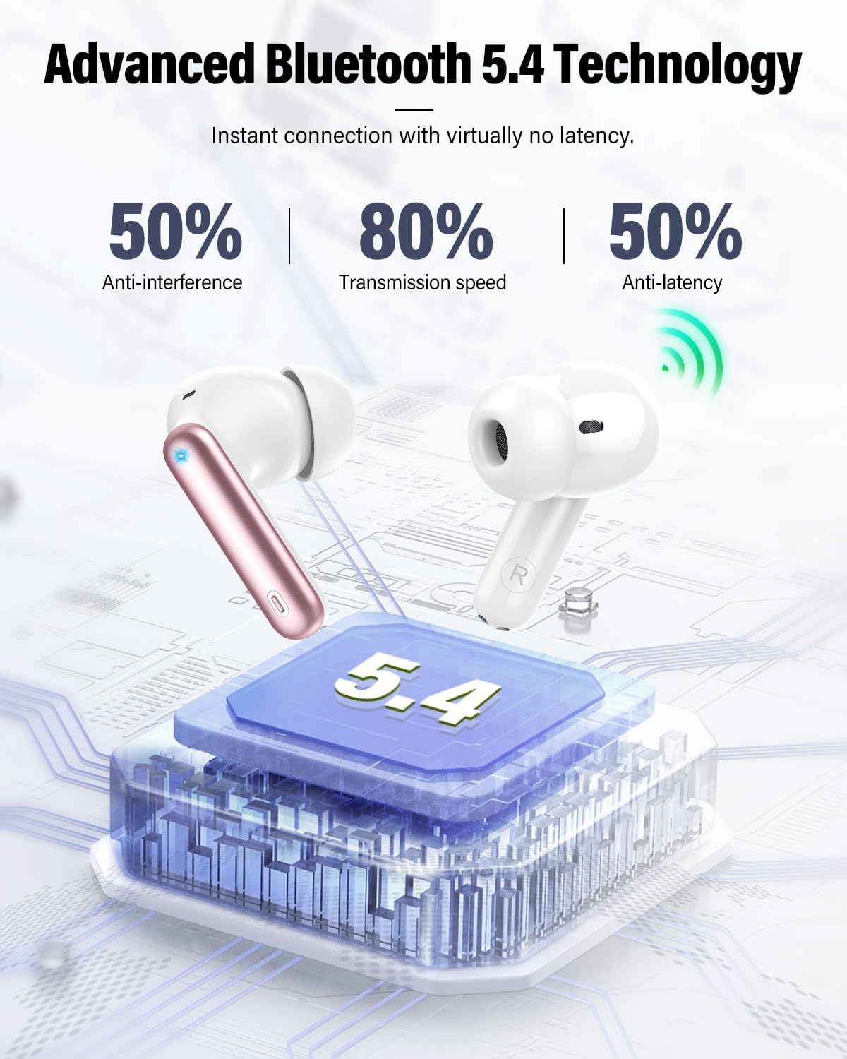 Wireless Earbuds, Bluetooth 5.4 Headphones Bass Stereo/Clear Call,Rose Gold