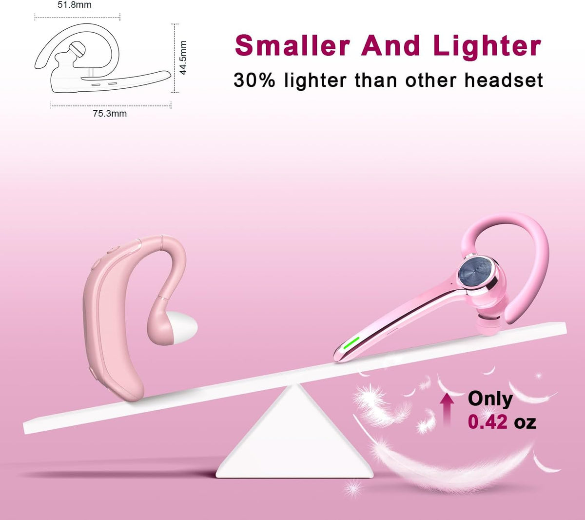Bluetooth Headset, Wireless Earpiece with Mic for Work