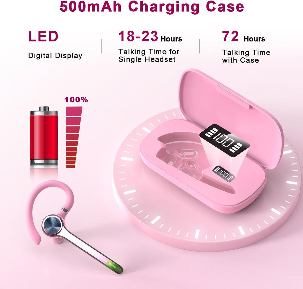 Bluetooth Headset, Wireless Earpiece with Mic for Work