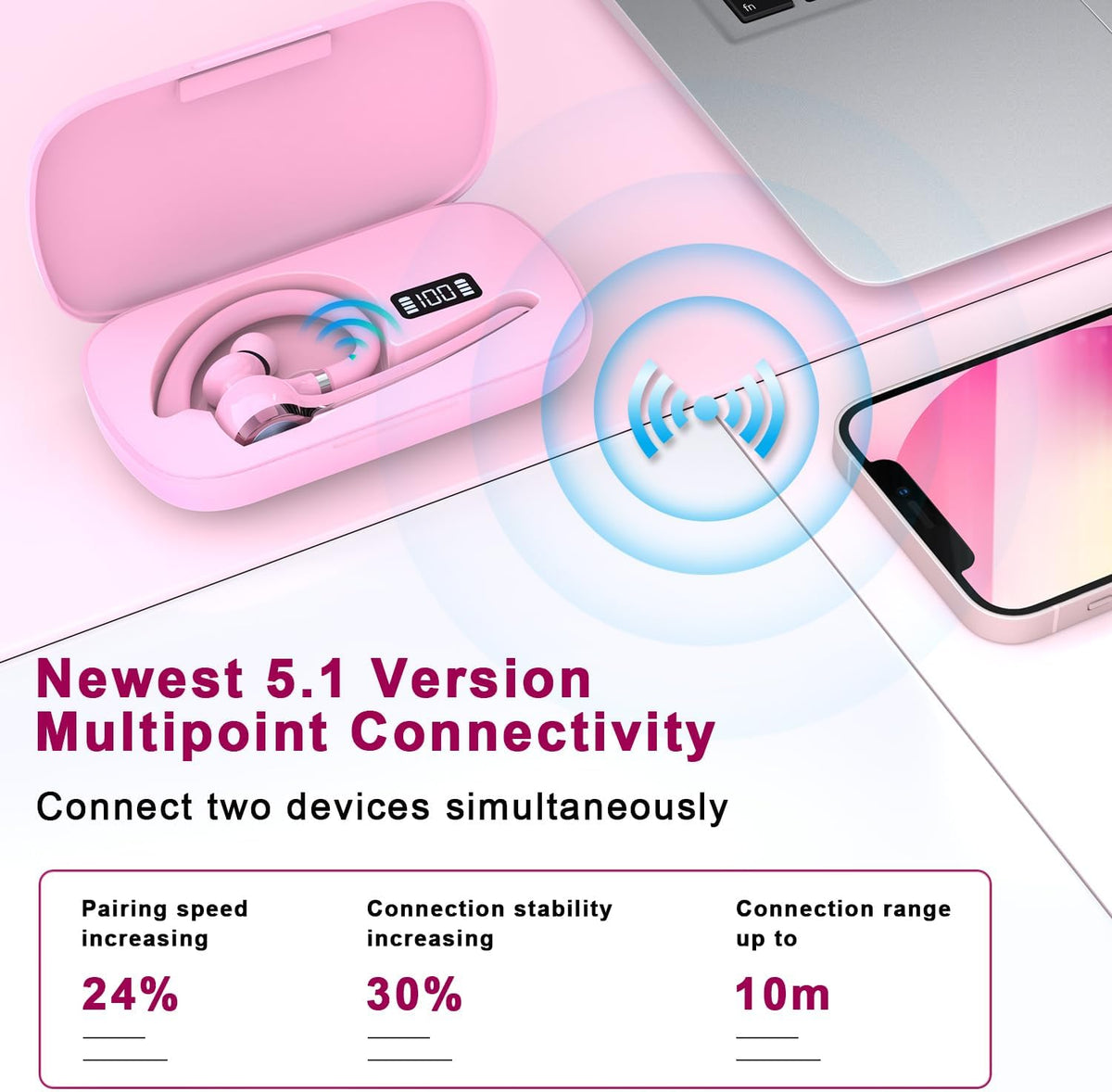 Bluetooth Headset, Wireless Earpiece with Mic for Work