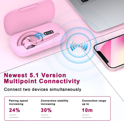 Bluetooth Headset, Wireless Earpiece with Mic for Work