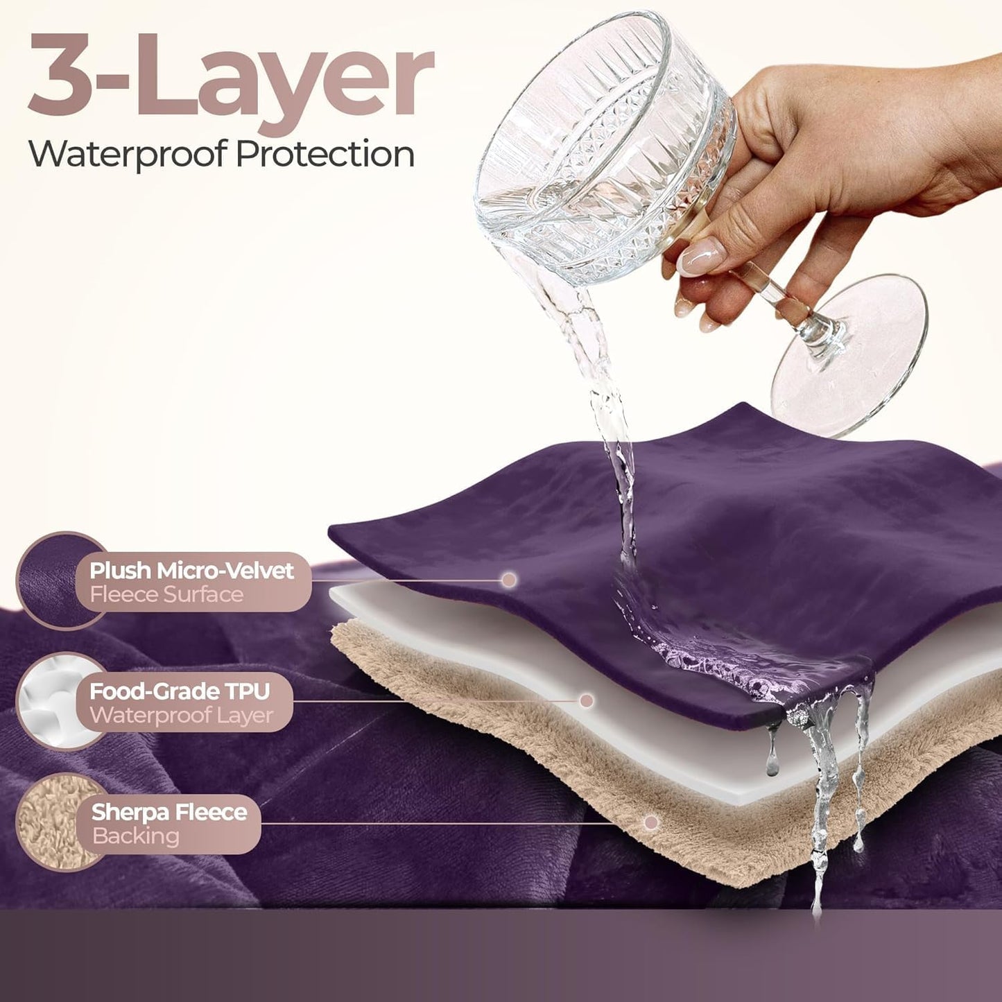 Sacred Weapon Mini Waterproof Throw Blanket for Bed, Couch, Sofa & Travel – Plush Sherpa Fleece, Mattress Protector – Absorbent, Washable, Spill Proof – for Adults, Babies & Pets – Purple 40x45