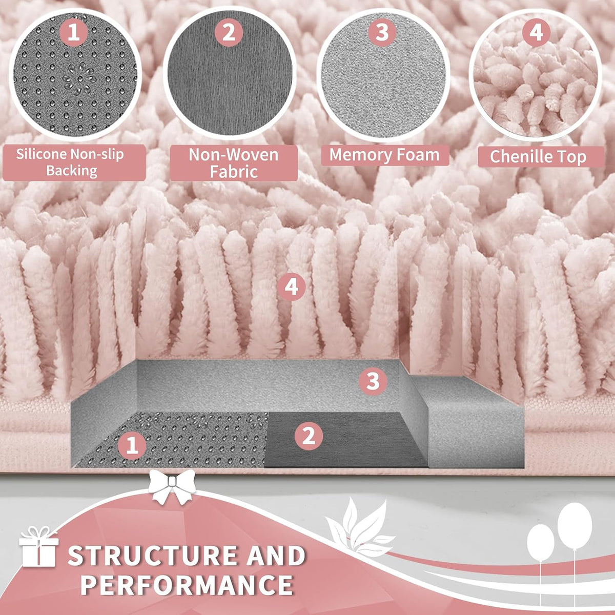 Toilet Rugs U Shaped Washable, Extra Thick Soft Absorbent Chenille Contour Bathroom Rugs for Toilet 24x20 Inch, Quick Dry Non Slip Toilet Mat for Bath Floor, Pink