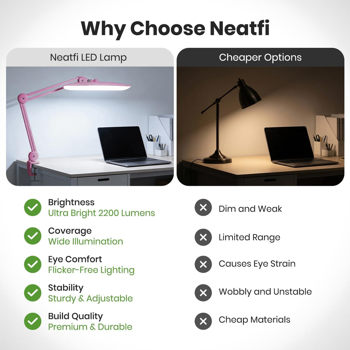 XL 2200 Lumens 24W LED Desk Lamp – Shadow-Free Task Lighting | 4-Level Dimming | Home Office & Crafts Use | 20-Inch Wide Head (Pink, Non-CCT with Clamp)