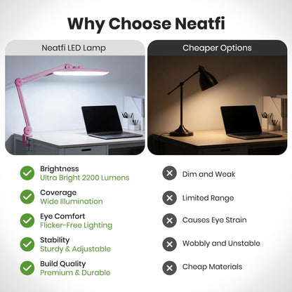 XL 2200 Lumens 24W LED Desk Lamp – Shadow-Free Task Lighting | 4-Level Dimming | Home Office & Crafts Use | 20-Inch Wide Head (Pink, Non-CCT with Clamp)