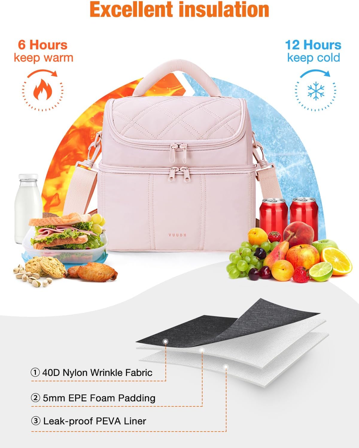 Insulated Lunch Bags for Women, Quilted Lunch Box, Lightweight Puffy Padded Waterproof Lunch Tote, Reusable Lunch Cooler bag for Work Picnic Travel