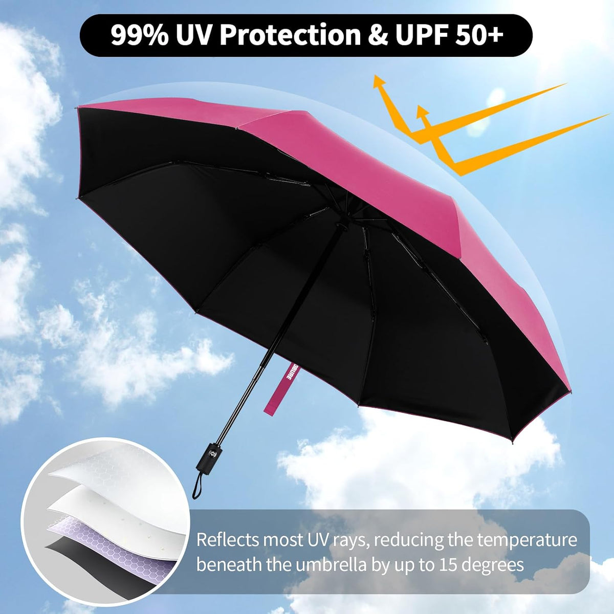 Windproof Automatic Travel Umbrella, Compact Folding UV Sun & Rain