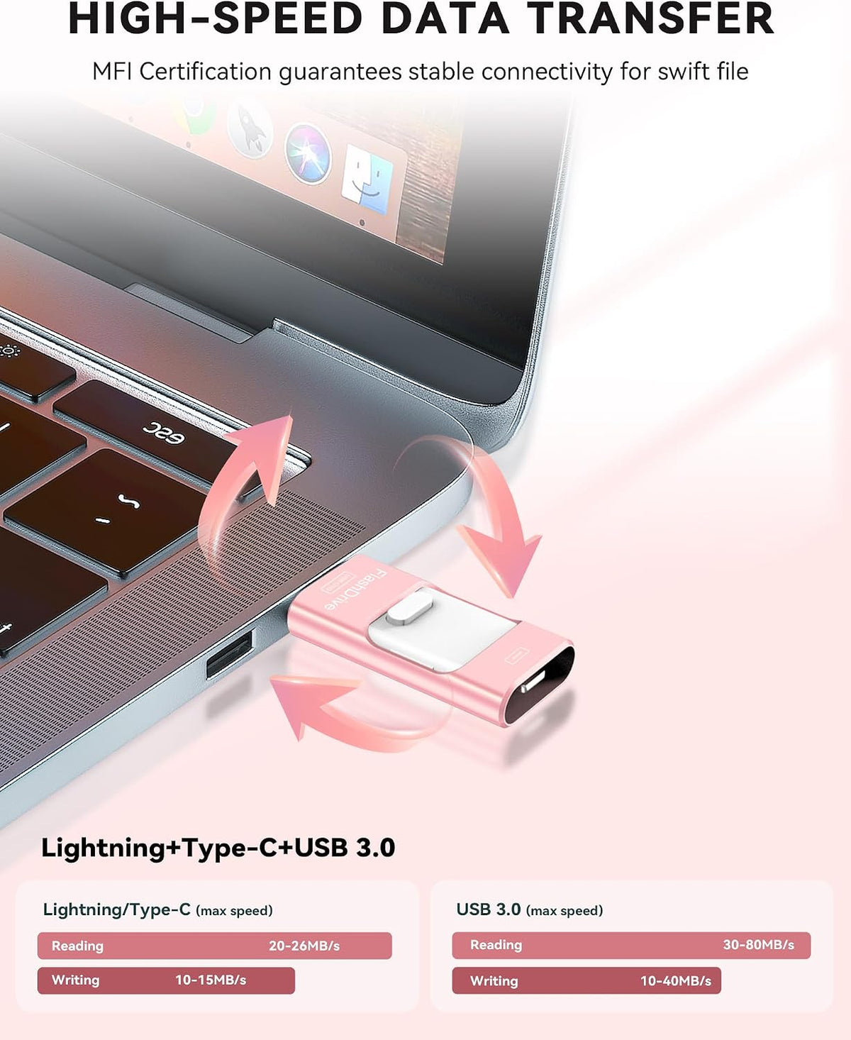 MFi Certified Flash Drive for iPhone 256GB, Photo Stick Memory Stick for iPad, USB Thumb Drive for Photos Videos Transfer & Backup, External Storage Compatible for iPhone/Android/PC/Mac (Light Pink)