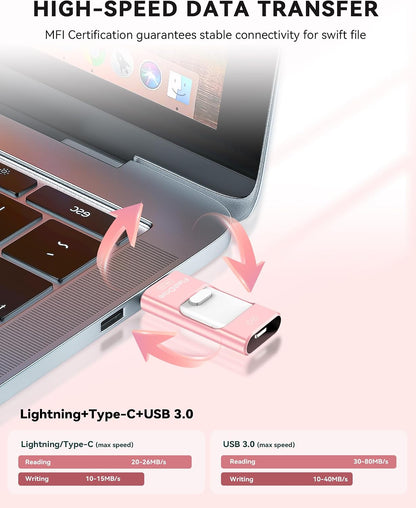 MFi Certified Flash Drive for iPhone 256GB, Photo Stick Memory Stick for iPad, USB Thumb Drive for Photos Videos Transfer & Backup, External Storage Compatible for iPhone/Android/PC/Mac (Light Pink)