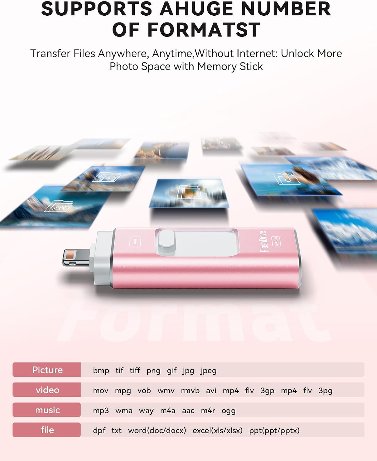 MFi Certified Flash Drive for iPhone 256GB, Photo Stick Memory Stick for iPad, USB Thumb Drive for Photos Videos Transfer & Backup, External Storage Compatible for iPhone/Android/PC/Mac (Light Pink)