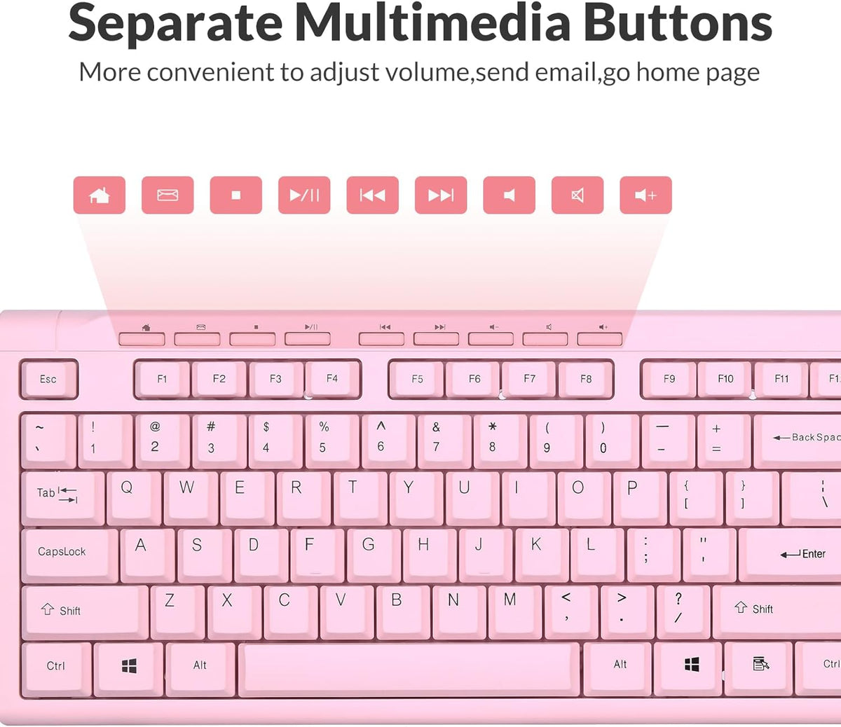 RK907 Ultra-Slim Compact USB Wired Keyboard for MAC and PC-Pink