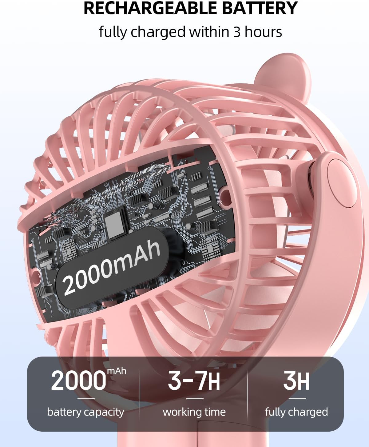 Portable Stroller Mini Fan, Small Rechargeable Personal Cooler w/ 360° Rotation, Baby Essentials for Car Seat, Crib, Bike, Treadmill, 3-Speed Battery Powered Stroller Accessories, Pink