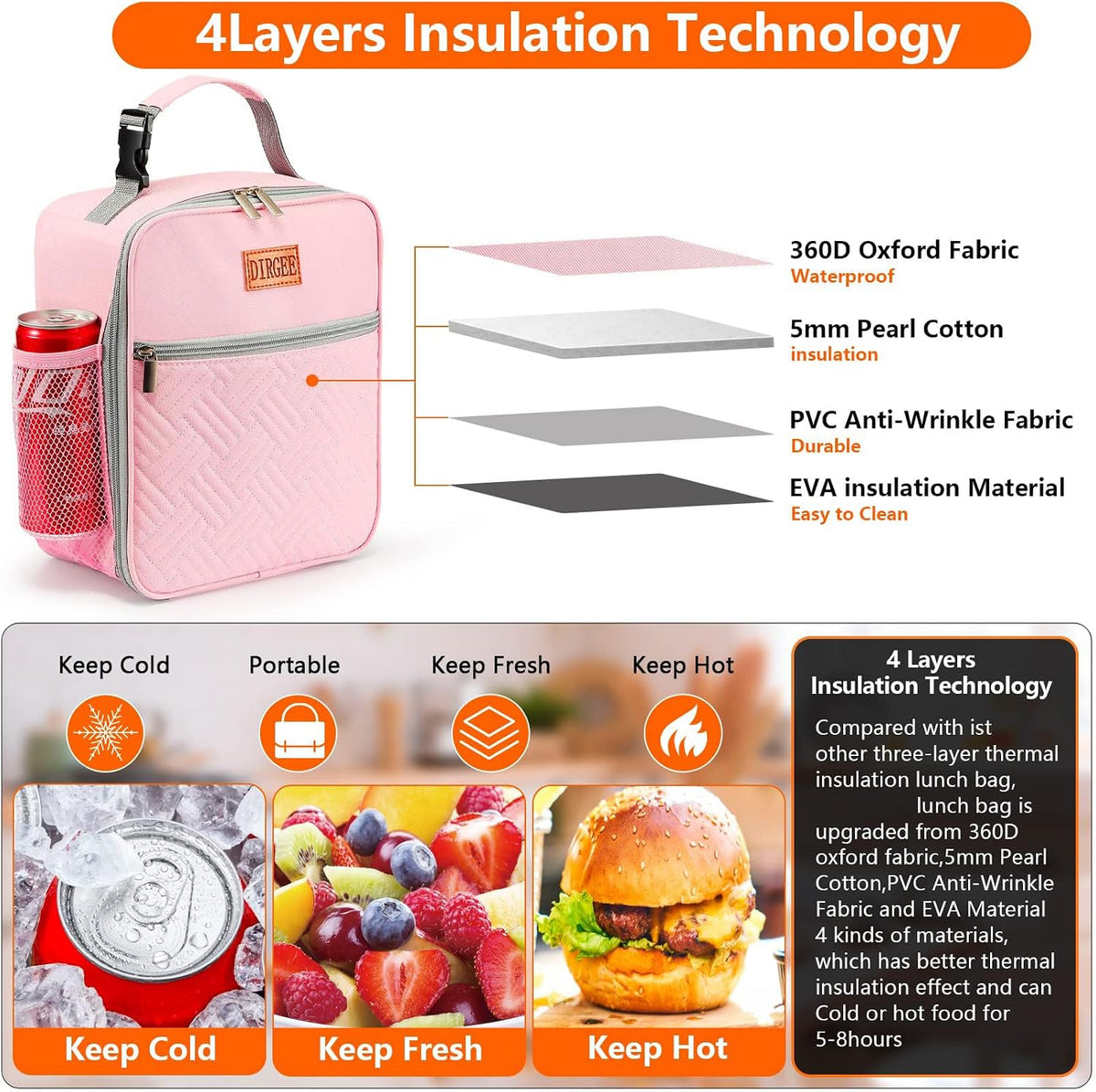 Lunch Bag for Women Insulated Lunch Bag For Men Adults Small Lunch Bag