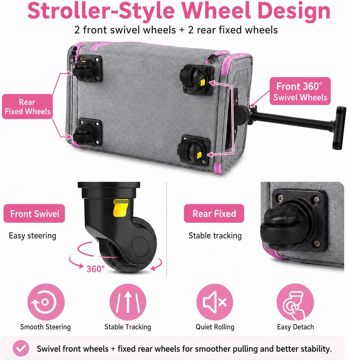 Airline Pet Carrier with Wheels, 18x11x11 for Cats & Toy Dogs