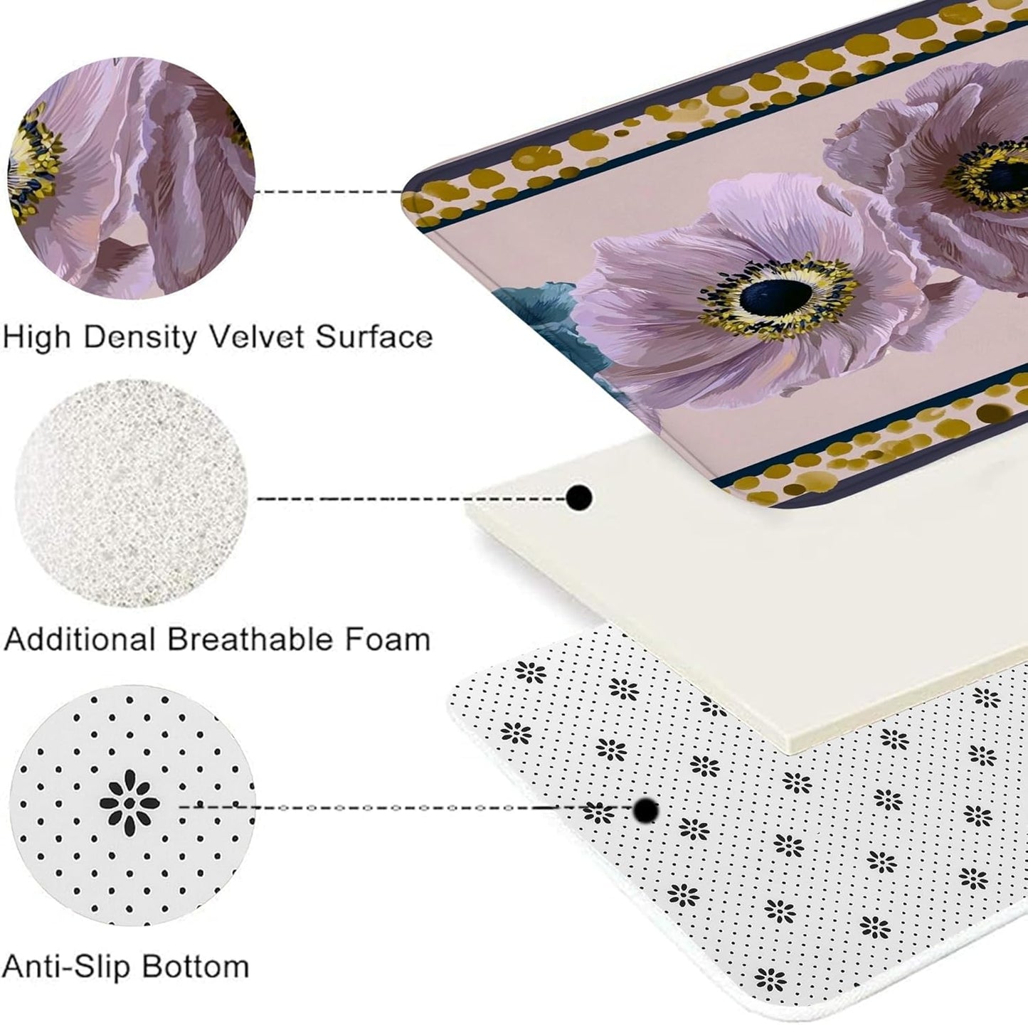 Botanical Floral Quick Dry Bath Mat, Elegant Peach & Blue Flowers Decorative Non Slip Shower Mat, Spring Memory Foam Washable Bath Rugs for Bathroom Toilet Restroom Essentials 20x32 Inch
