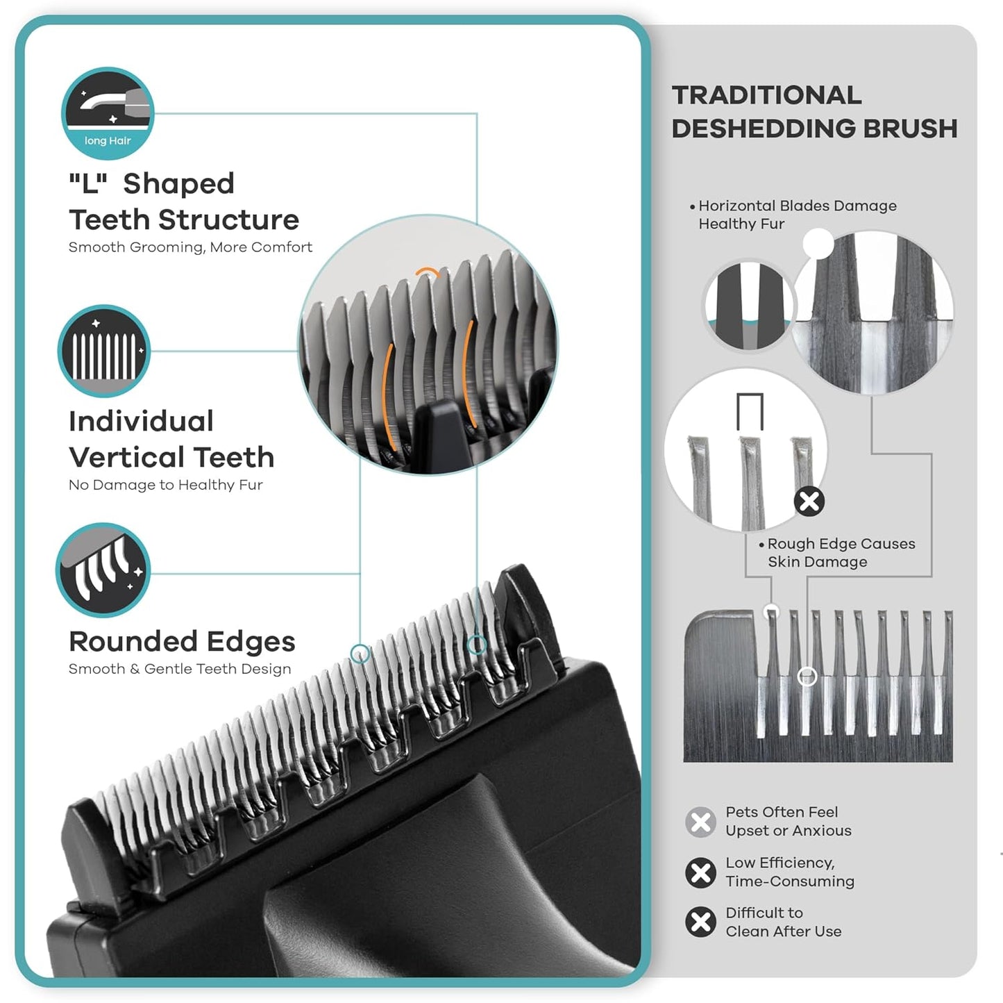 Deshedding Dog Brush for Long Hair (Medium,Pink) – Gentle Deshedding tool for Dogs & Cats – Reduces shedding, without damaging topcoat. Removes Loose Fur & Dead Undercoat.
