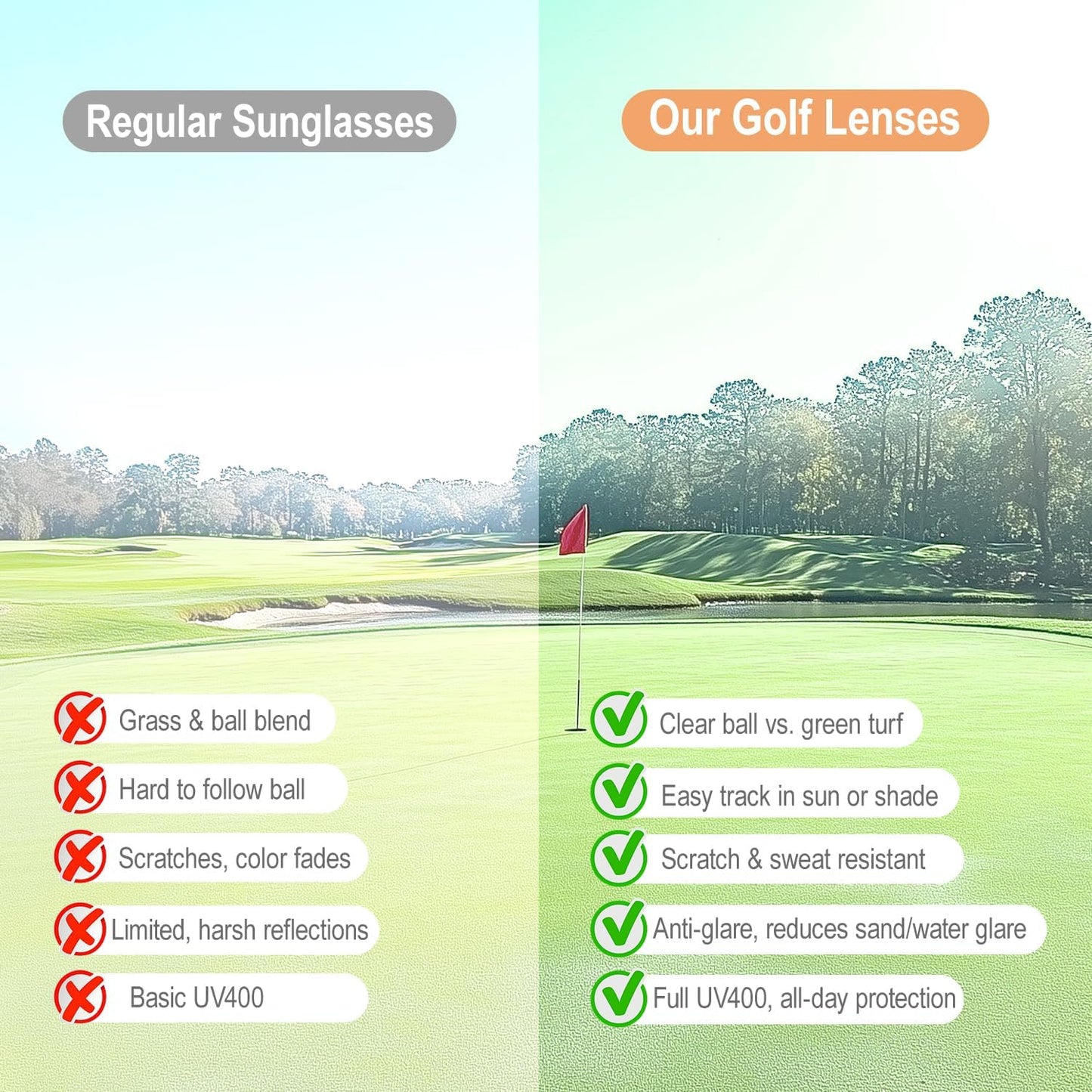 maivnz HD Lightweight Golf Sunglasses for Men Women, Golf Ball Finder Glasses, UV400 Eyewear & Golf Gifts for Golfers