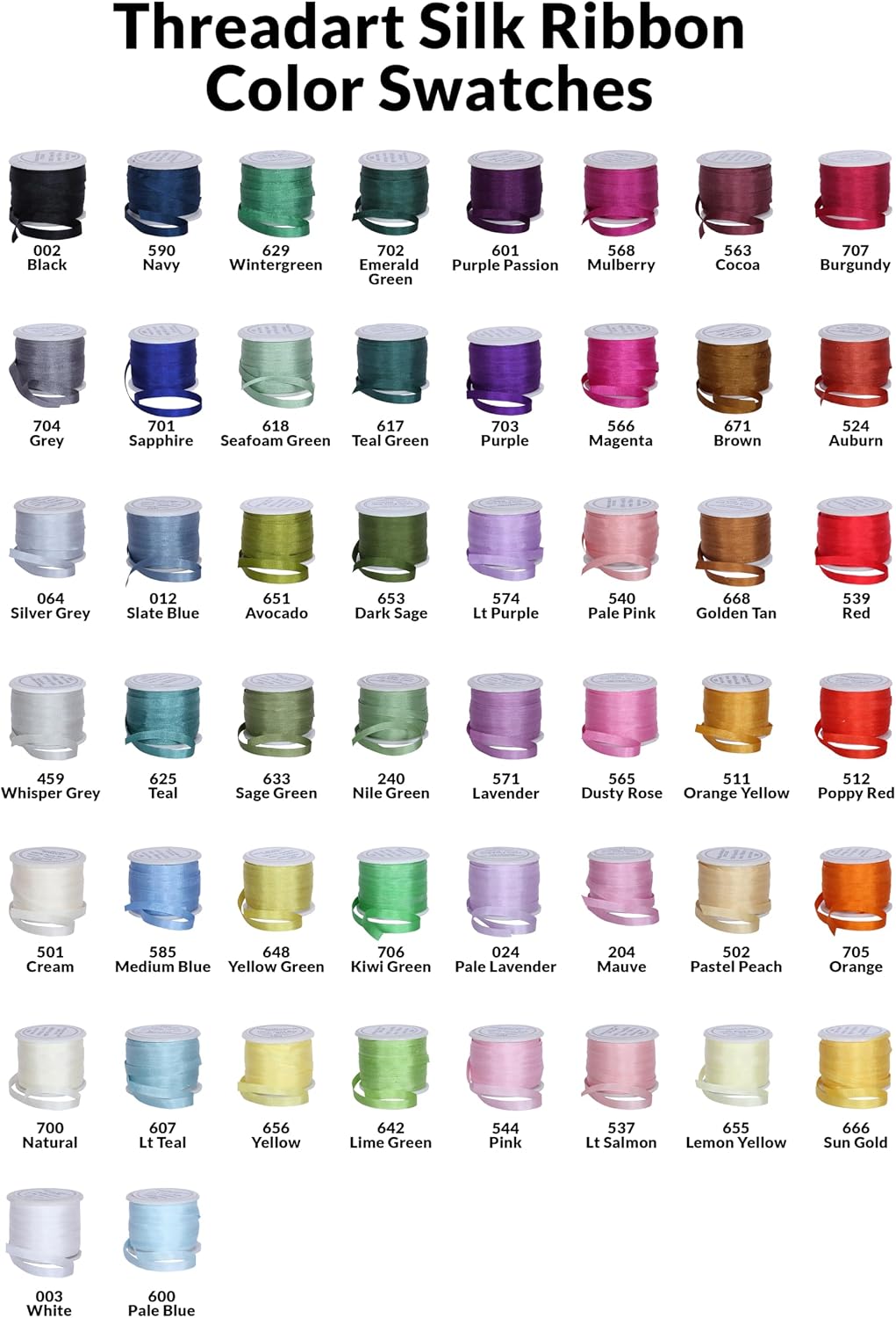 Threadart Pastel Peach 4mm 100% Pure Silk Ribbon - Single Spool | Soft 100% pure silk ribbon on a single spool - perfect for ribbon embroidery, bows, jewelry & fine crafts