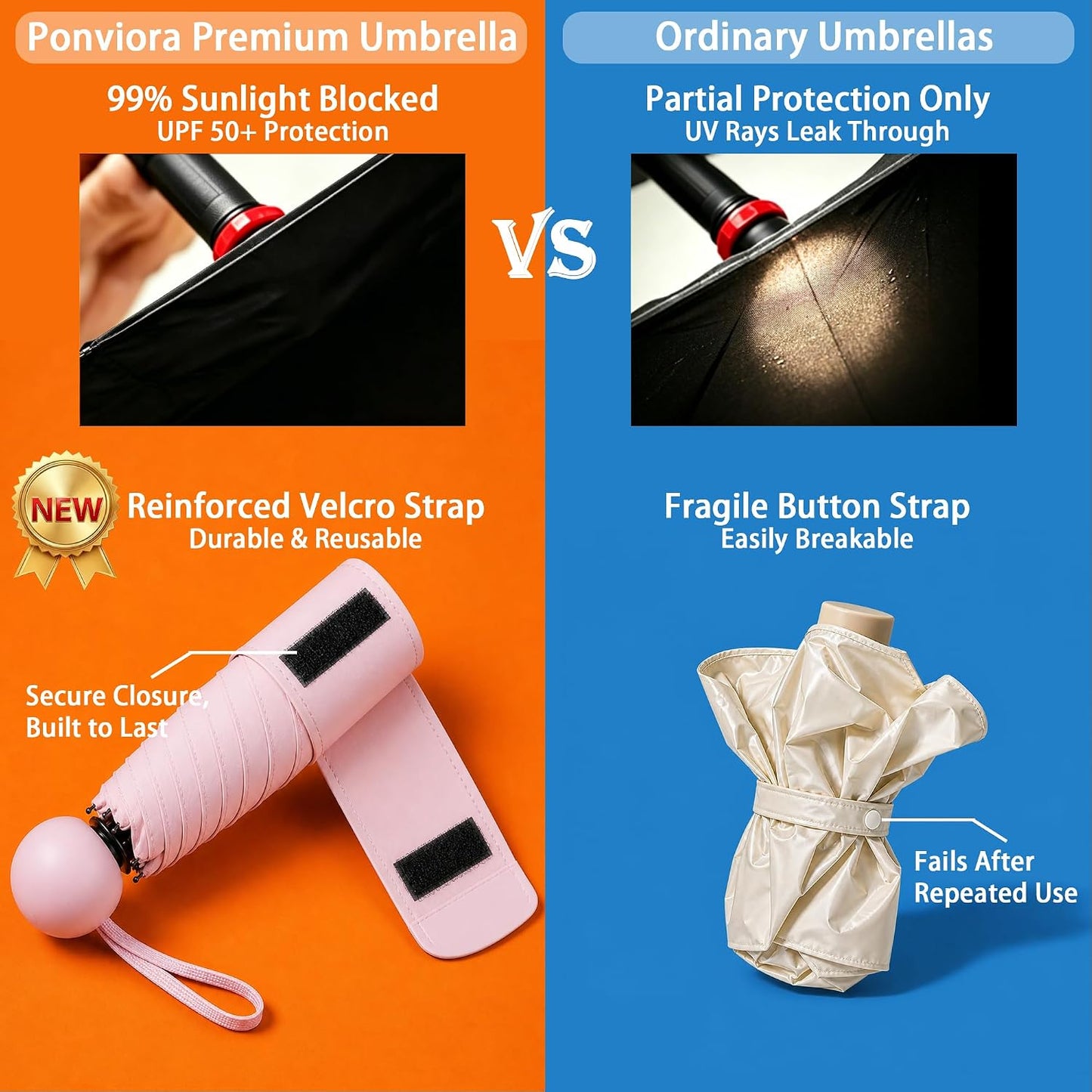 Small Compact Mini Travel Umbrella with Case - Collapsible Pocket Size for Purse, UPF 50+ UV Sun Protection & Rain, Lightweight Portable Packable Tiny Micro Umbrella for Women Kids Men