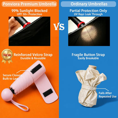 Small Compact Mini Travel Umbrella with Case - Collapsible Pocket Size for Purse, UPF 50+ UV Sun Protection & Rain, Lightweight Portable Packable Tiny Micro Umbrella for Women Kids Men
