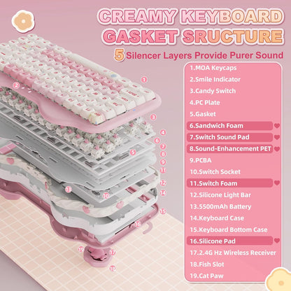 YUNZII C75 Wireless Mechanical Keyboard,75% Layout, Hot-Swappable NKRO,BT5.0/2.4G/USB-C Mode,Dye-Sub PBT MOA Keycaps,RGB Gasket Mount,Cute Cake Design for Mac/Win/Gaming (Pink, Candy Switch)