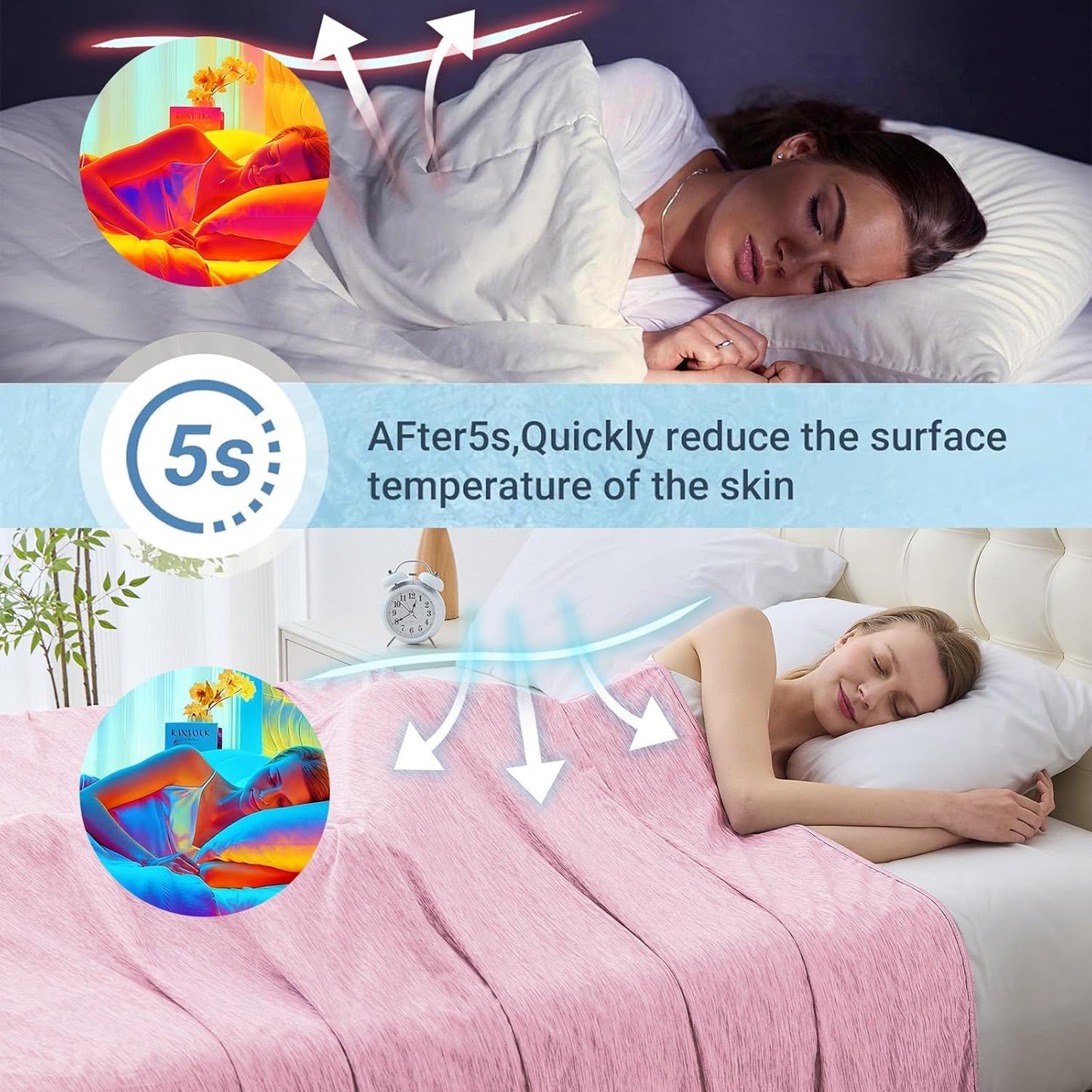 Cooling Blanket Throw Size, Cooling Blankets for Hot Sleepers, Absorbs Heat to Keep Body Cool for Summer Nights Sweats, Cold Blanket for Bed Couch Sofa, Ice Blanket 50x70 Inches, Pink