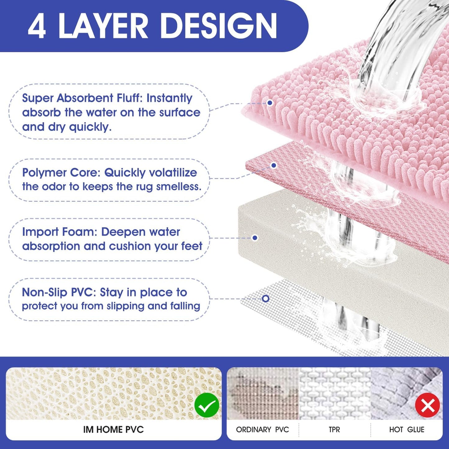 ACCUMTEK Christmas Striped Pink Bathroom Rug Mat Set 2 piece 32"x20"+24"x17" Ultra Soft, Non Slip Chenille Bath Rugs, Absorbent Plush Shaggy Bath Mats for Bathroom, Bedroom, Kitchen, Shower, Tub