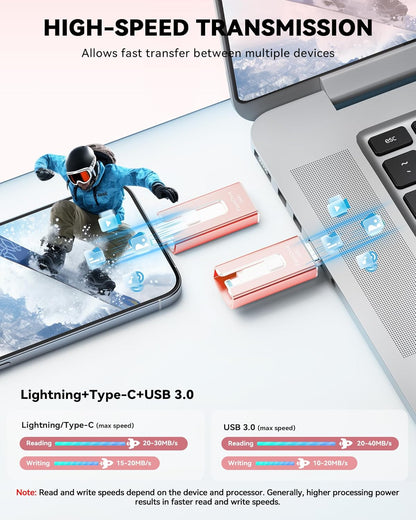 MFi Certified 256GB Flash Drive for iPhone iPad, USB Memory Stick Thumb Drive for iPhone/iPad/Android/PC(Rose Pink)