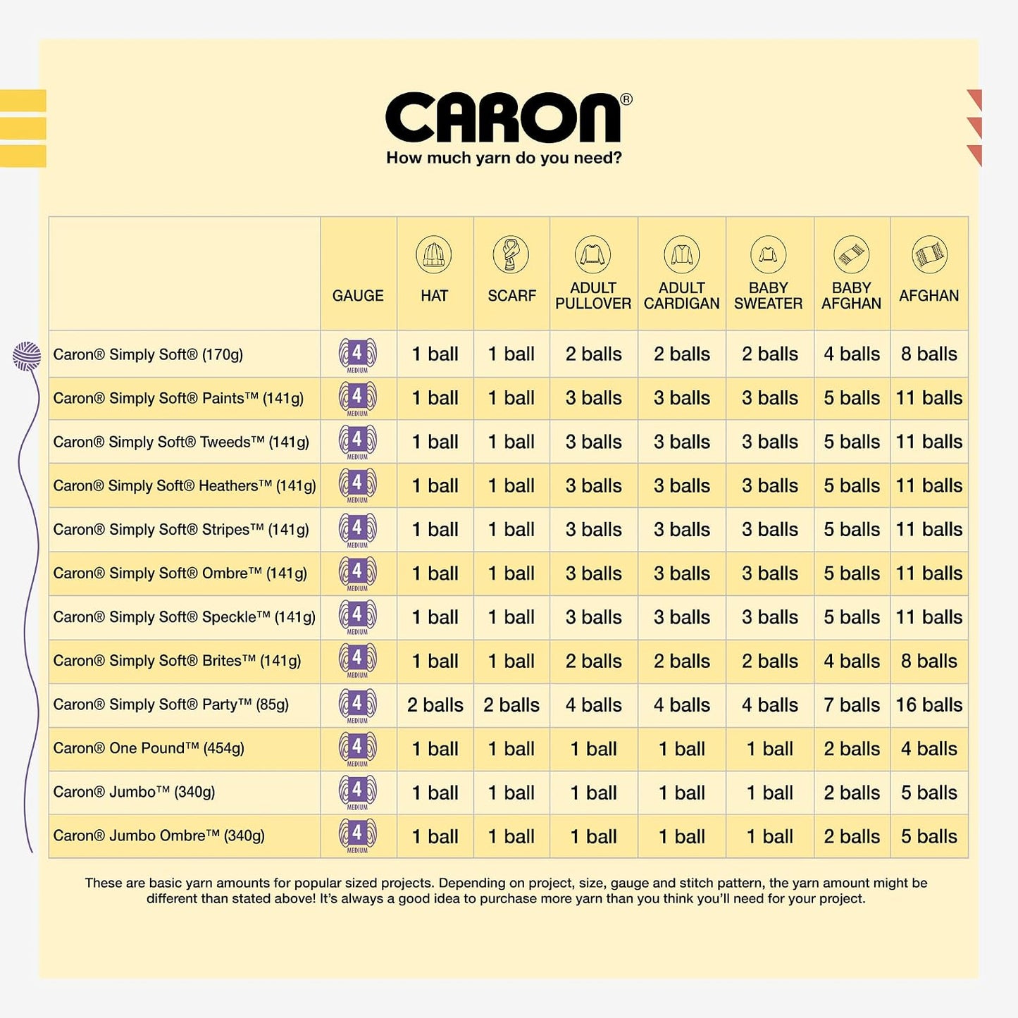 Caron Simply Soft 3-Pack Yarn, 3oz, Gauge 4 Medium Worsted, 100% Acrylic - Light Country Peach - Machine Wash & Dry