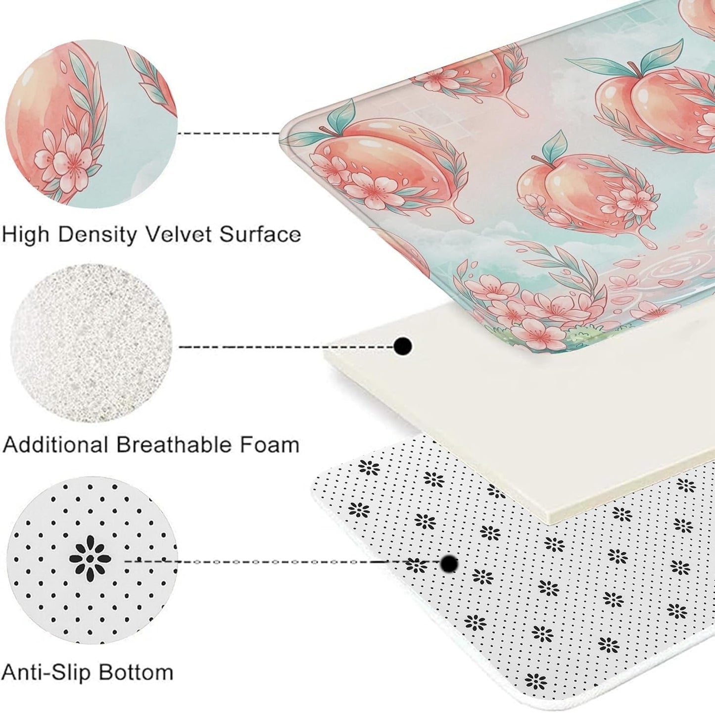 Peach Blossom Quick Dry Bath Mat, Floral Pastel Design Absorbent Non Slip Shower Mat, Spring Decorative Flannel Washable Bath Rugs for Bathroom Toilet Restroom 20x32 Inch