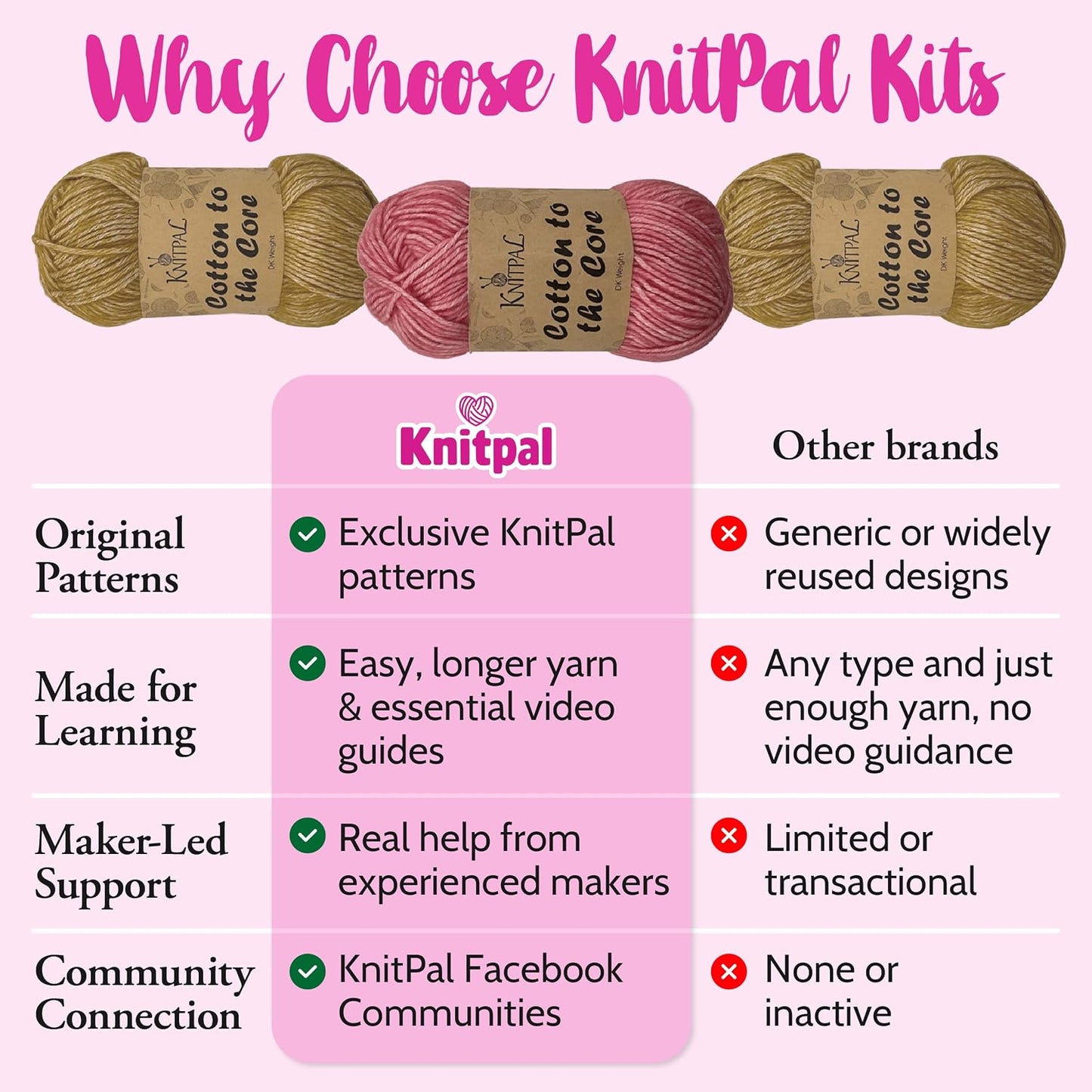 KnitPal Everyday Joy Tunisian Crochet Dishcloth Kit for Confident Beginners – Make 4 Reusable Dishcloths – Cotton Yarn, Tunisian Crochet Hook, 2 Patterns & Video Tutorials (Camel Brown+Flamingo Pink)