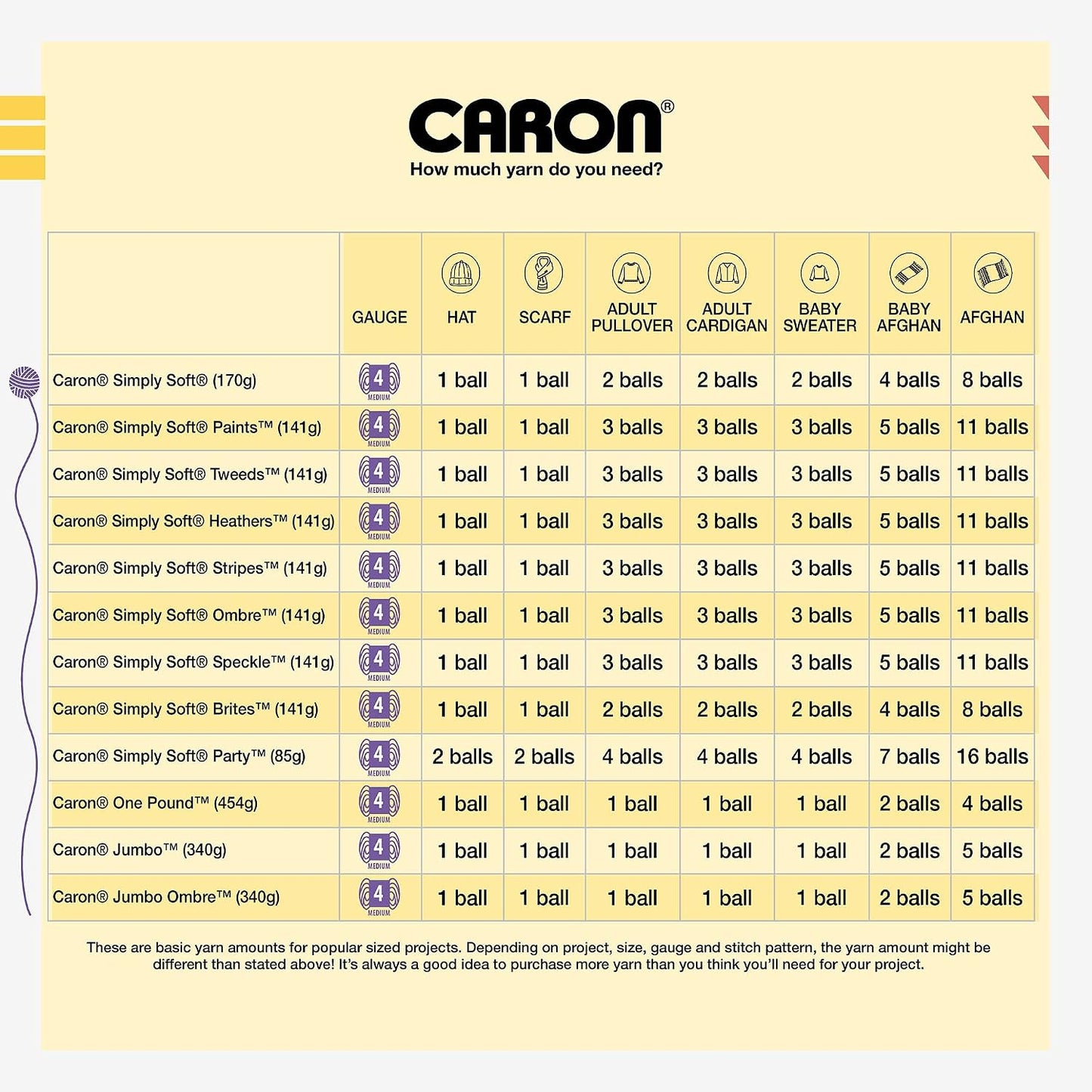 Caron One Pound Peach Yarn - 2 Pack of 454g/16oz - Acrylic - 4 Medium (Worsted) - 812 Yards - Knitting/Crochet