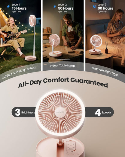 Gaiatop Portable Pedestal Fan 16000mAh Battery [Max 74h Runtime], Foldable Oscillating Standing Fan, Collapsible Desk Fans, LED Light, Case & Remote Control, 4 Speeds for Outdoor Travel Camping (Pink)