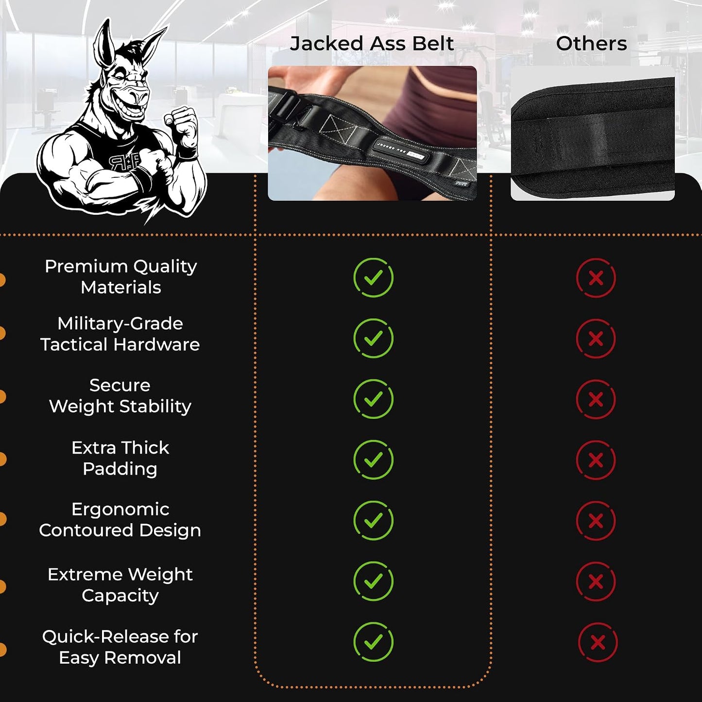 Premium Hip Thrust Belt for Dumbbells & Kettlebells (Patent-Pending) Booty Belt - Heavy Duty Glute Training System for Home Gym, Fast Setup for Progressive Overload Without Barbell or Rack
