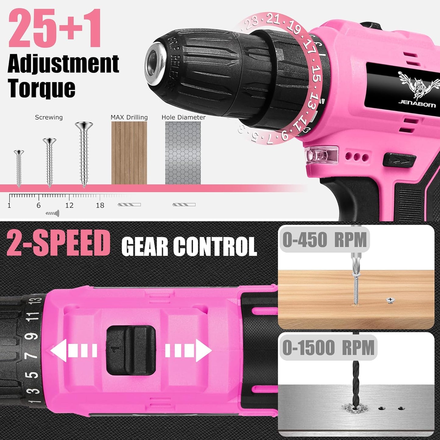 JENABOM Pink Tool Set - 12V Cordless Drill Kit, 151 Piece Home Tools Set With Power Drill, Tool Kits for Men & Women, Perfect for Homeowner, Diyer, Handyman