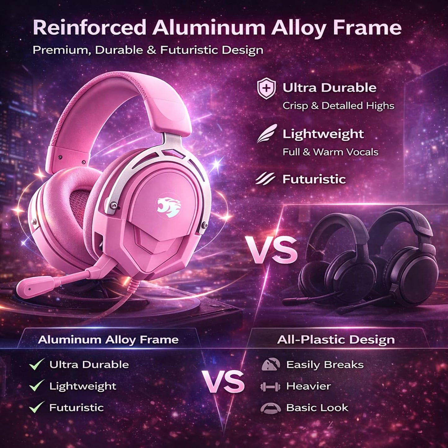 K98 Gaming Headset with Mic, Wired Over Ear Headphones for PC, PS5, PS4, Xbox One, 50mm Stereo Surround Sound, Aluminum Frame, Memory Foam Ear Cushions, Noise Cancelling Mic (Pink)