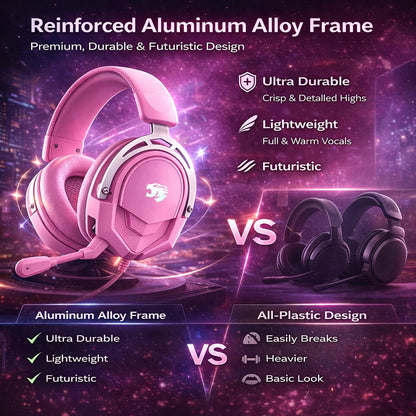 K98 Gaming Headset with Mic, Wired Over Ear Headphones for PC, PS5, PS4, Xbox One, 50mm Stereo Surround Sound, Aluminum Frame, Memory Foam Ear Cushions, Noise Cancelling Mic (Pink)